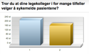 Sykemelding_100113-Ukeslutt