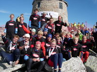 Kretslaget på Skåla_200x150