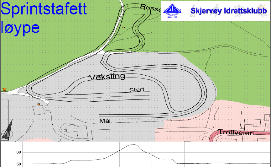 lengdeprofil sprintløype 700m