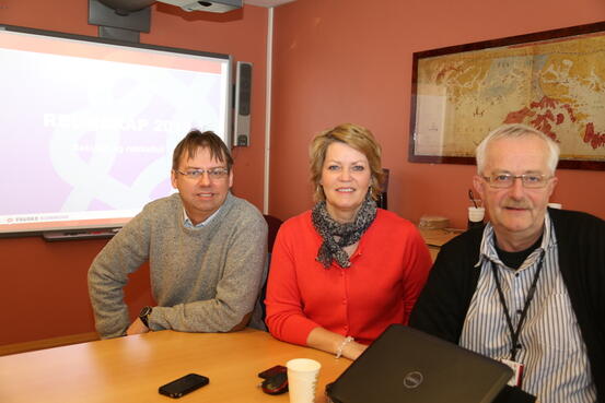 Regnskap 2013