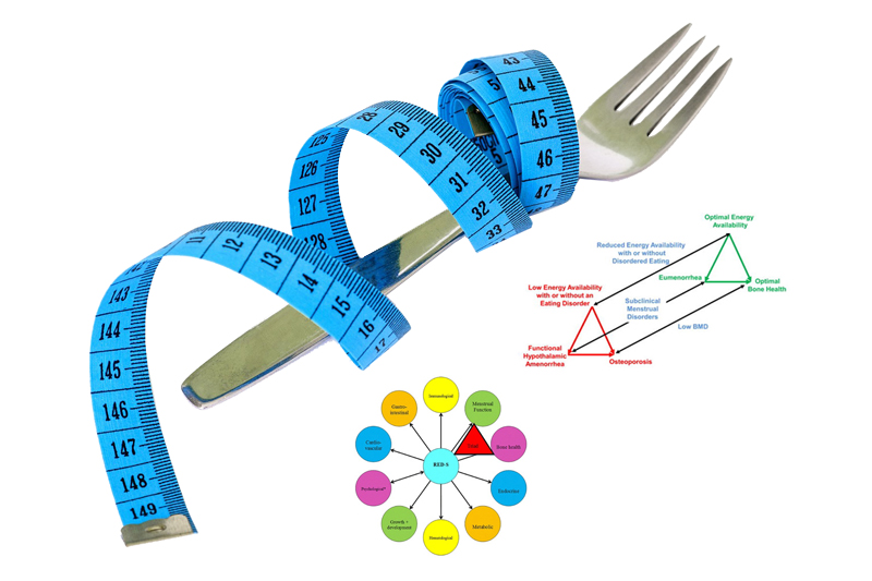 Det er mange uheldige konsekvenser av et for lavt energiinntak. Collage: Langrenn.com. Foto: Creative Commons/Pixabay.com. Det er mange uheldige konsekvenser av et for lavt energiinntak. Collage: Langrenn.com. Foto: Creative Commons/Pixabay.com.