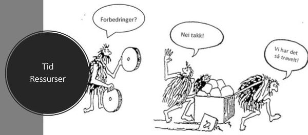 Ikke tid