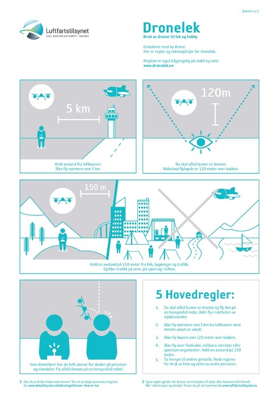 droneplakat_no_569x800