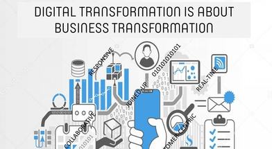 Business Transformation & Continuity Solutions