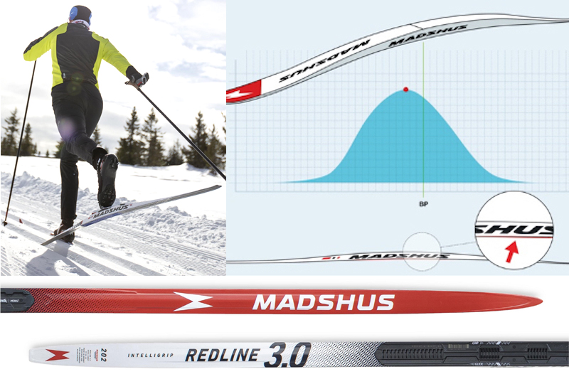 Madshus har gjort grep med sine felleski i serien Intelligrip med tanke på spenn. Både Madshus Active Class og Madshus Race Class er endret, men i hver sine retninger. Foto: Madshus. Collage: Langrenn.com. Madshus har gjort grep med sine felleski i serien Intelligrip med tanke på spenn. Både Madshus Active Class og Madshus Race Class er endret, men i hver sine retninger. Foto: Madshus. Collage: Langrenn.com.