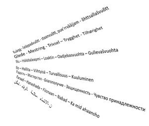Illustrasjon fra forside av strategisk oppvekstplan Illustrasjon fra forside av strategisk oppvekstplan