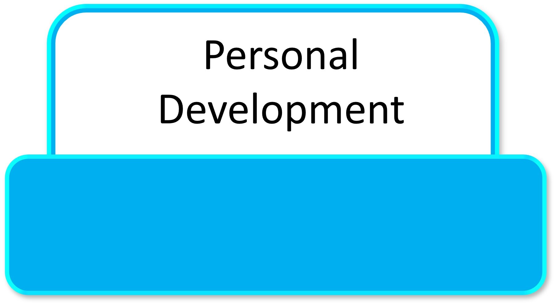 LNC Academy website - Personal Development - 210223.jpg