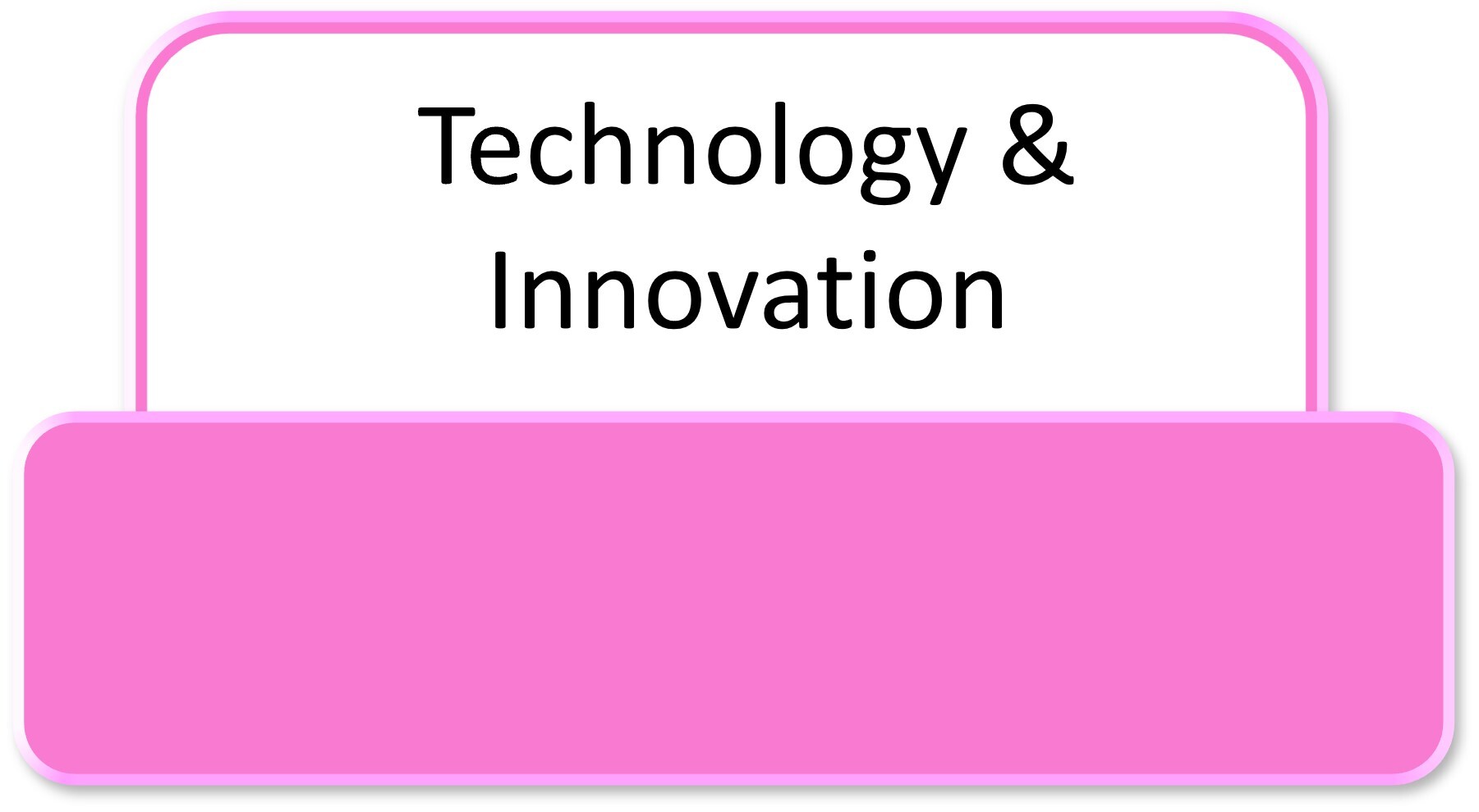 LNC Academy website - Technology & Innovation - 210223.jpg