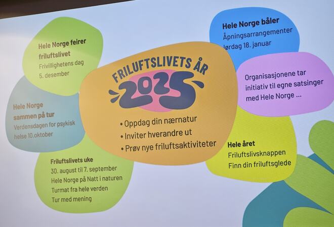 Friluftslivets år 2025 - Gratangen kommune