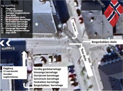 Bildet er et kartutsnitt med info, dette er beskrevet i teksten.