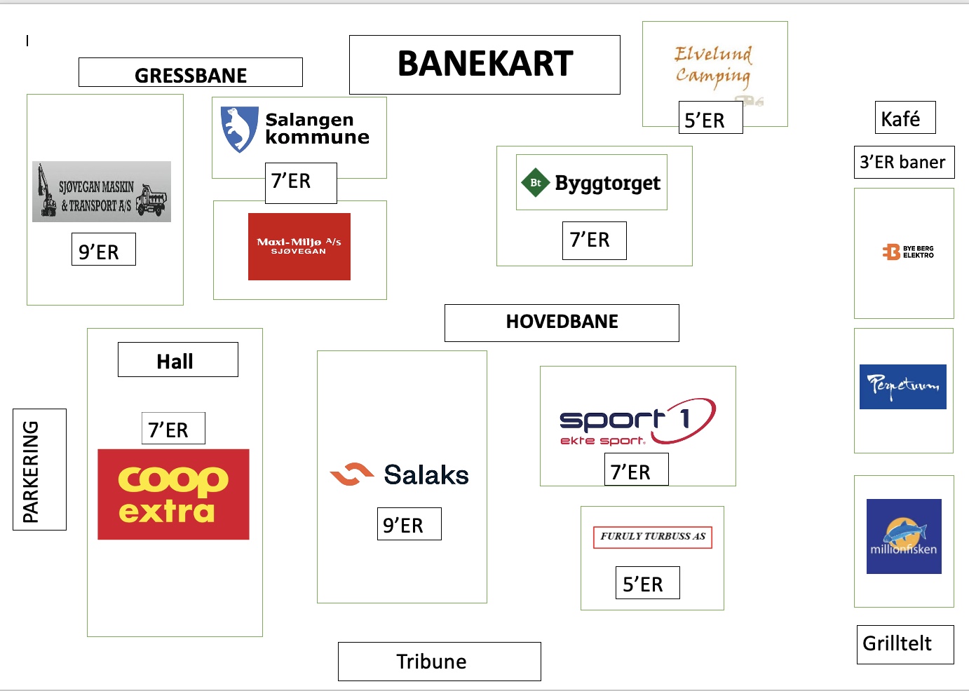 Banekart