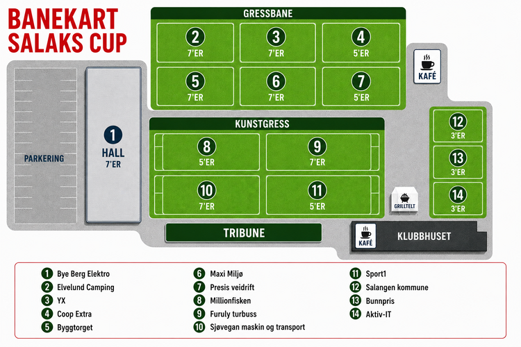 Banekart salaks cup